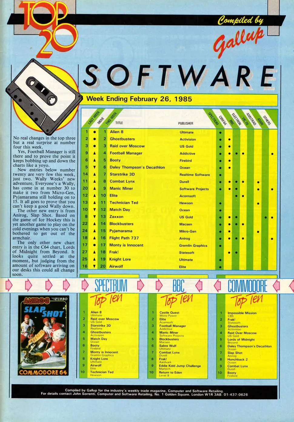 Chart Scan