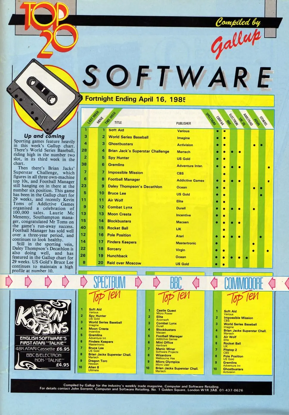 Chart Scan