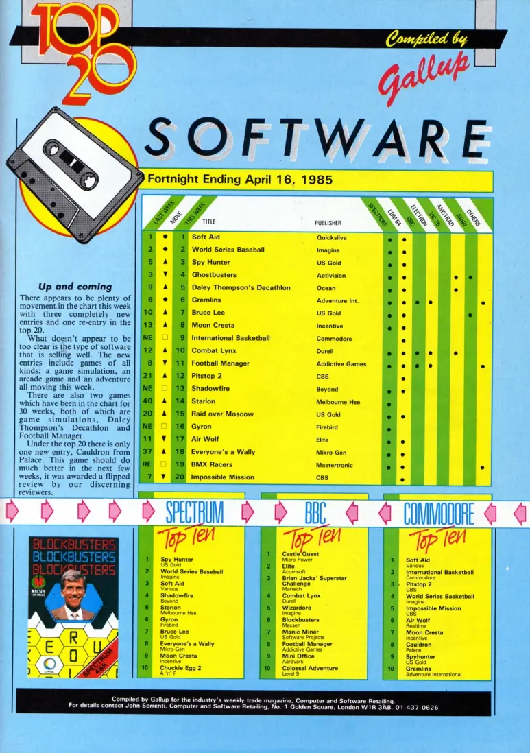 Chart Scan
