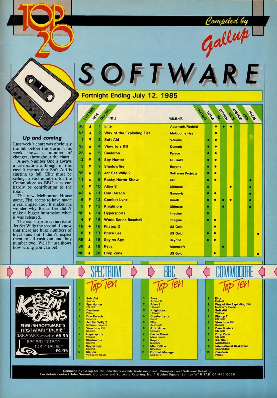 Chart Scan