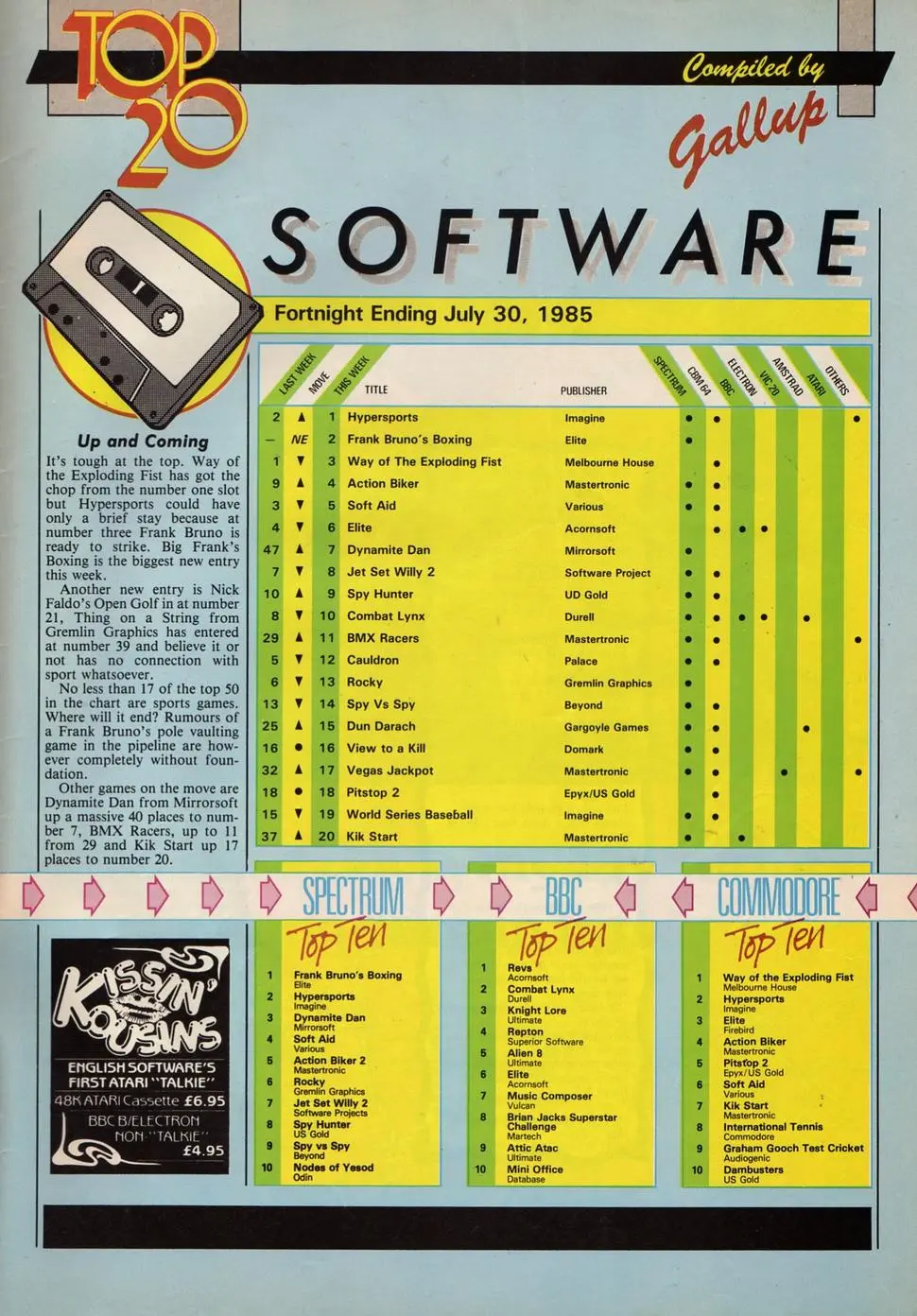Chart Scan