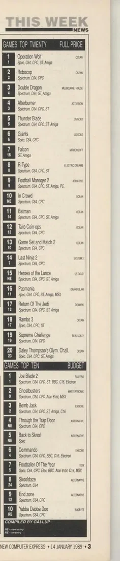 Chart Scan