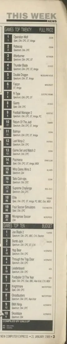 Chart Scan