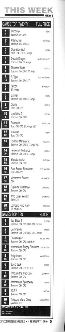 Chart Scan