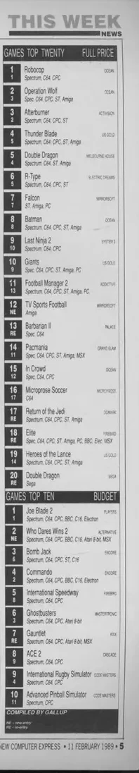 Chart Scan