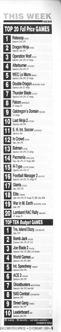 Chart Scan