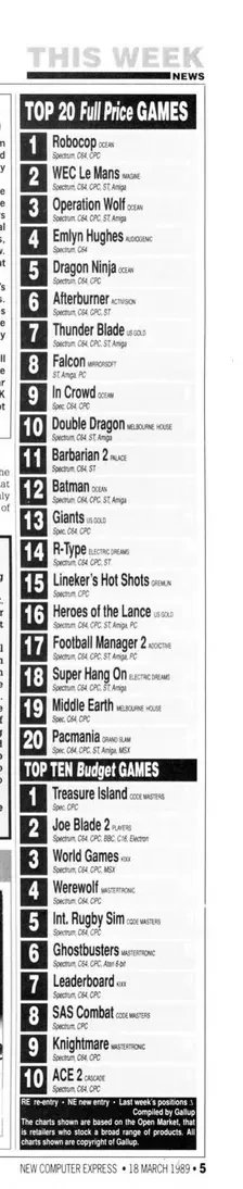Chart Scan