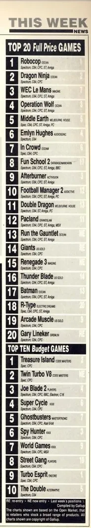 Chart Scan