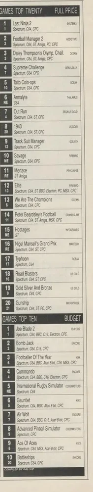 Chart Scan