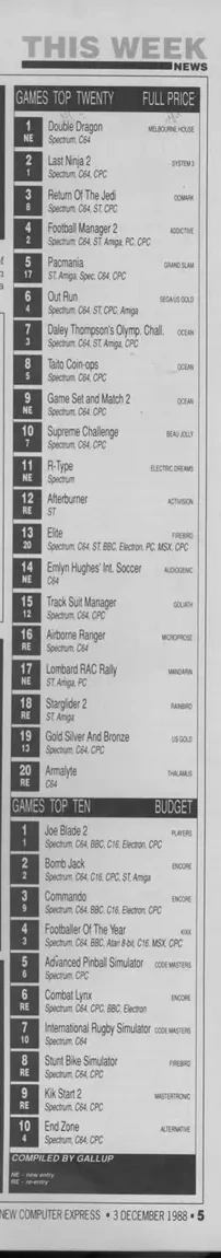 Chart Scan