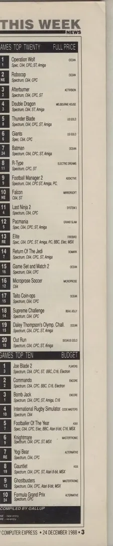 Chart Scan