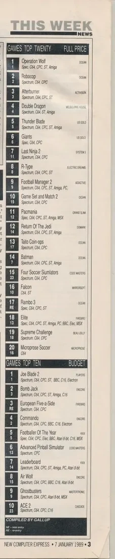 Chart Scan