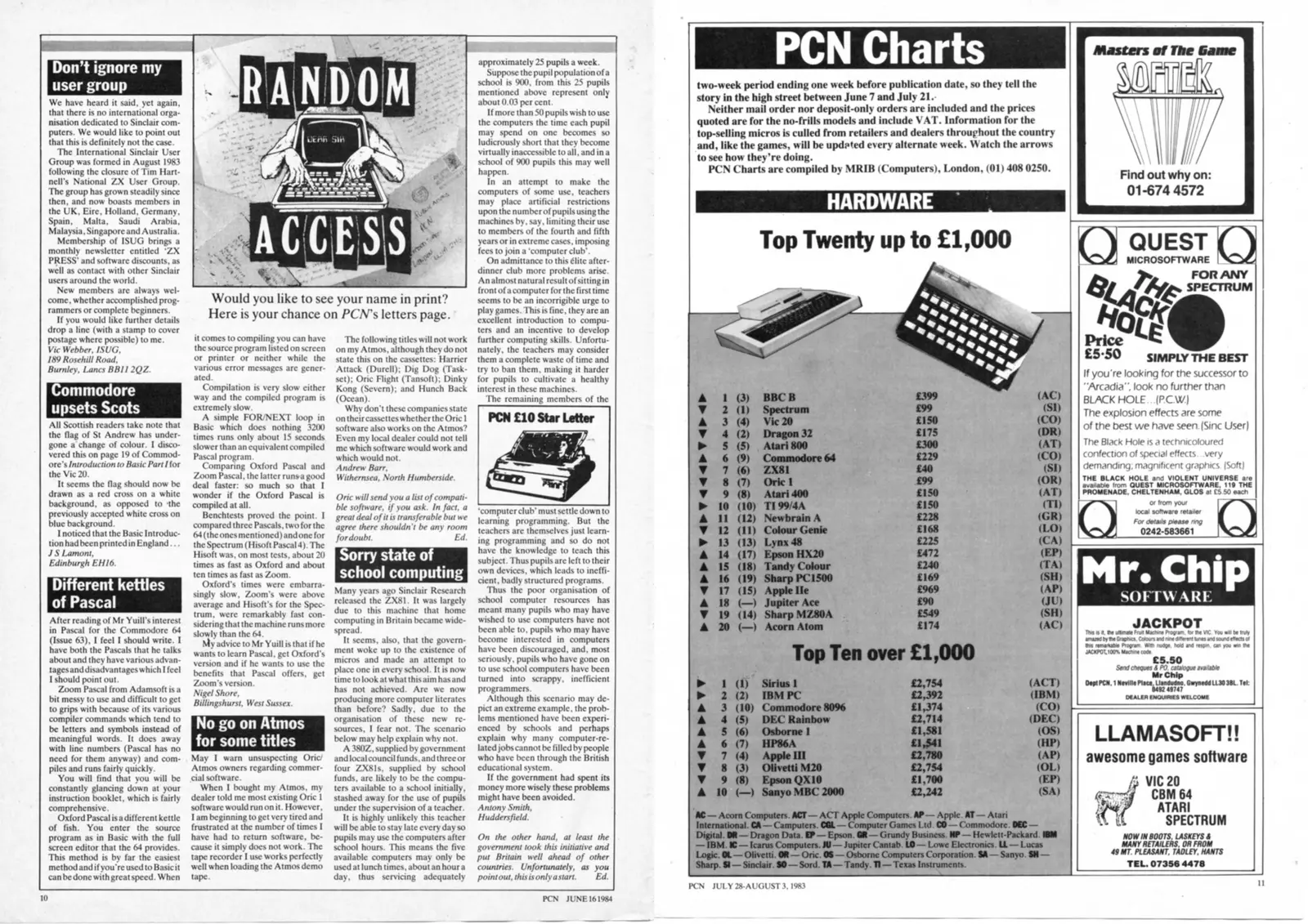 Chart Scan