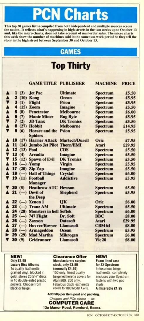 Chart Scan