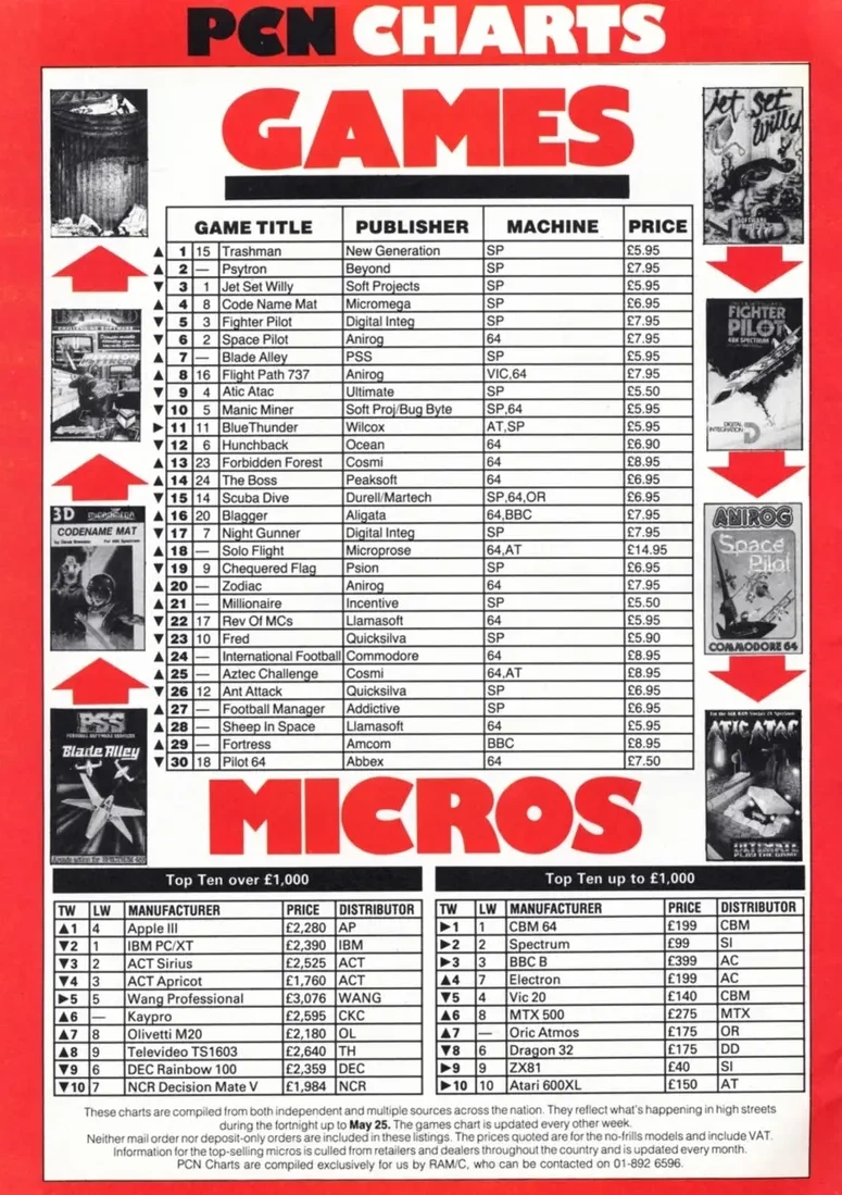 Chart Scan