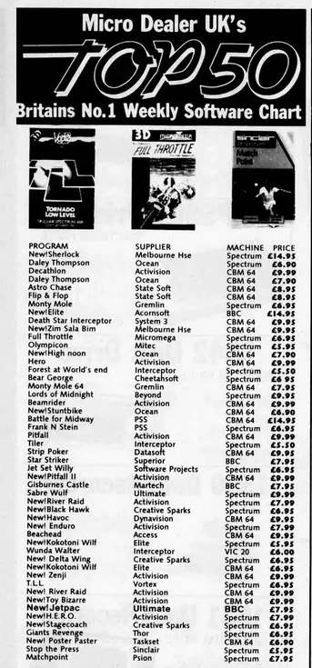 Chart Scan