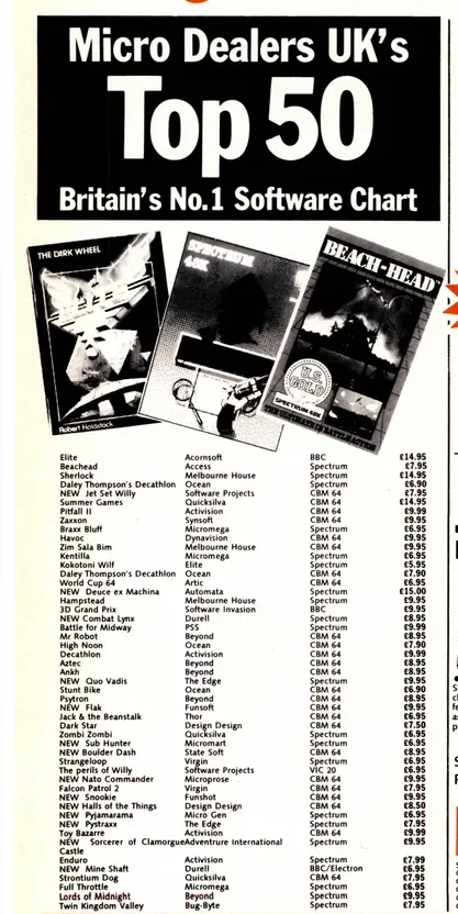 Chart Scan