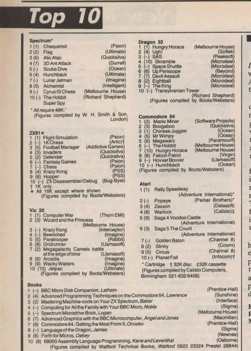 Chart Scan