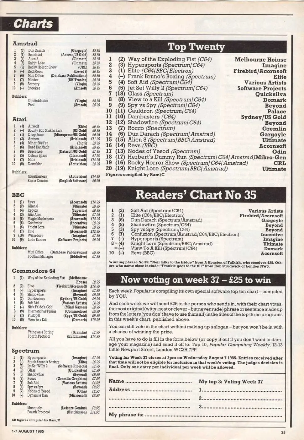 Chart Scan