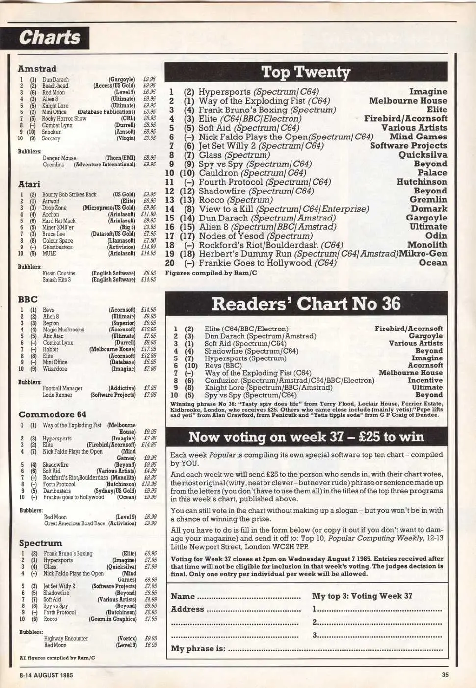 Chart Scan