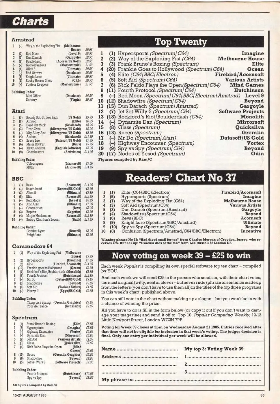 Chart Scan