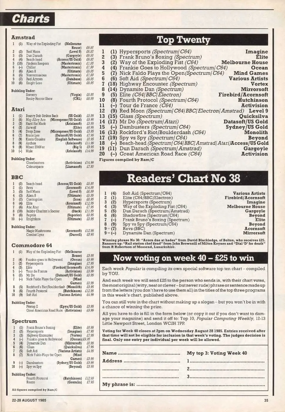 Chart Scan