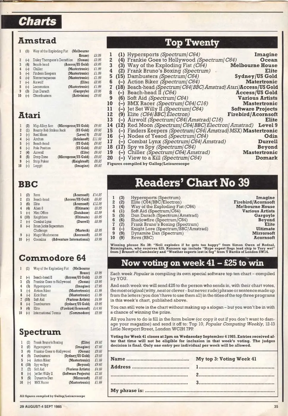 Chart Scan