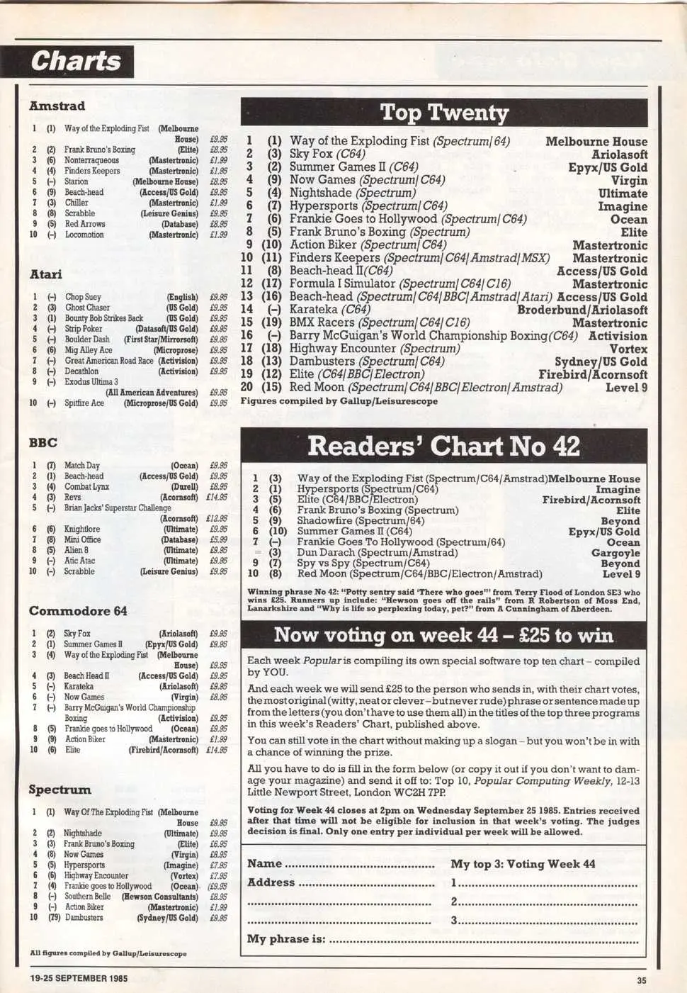 Chart Scan