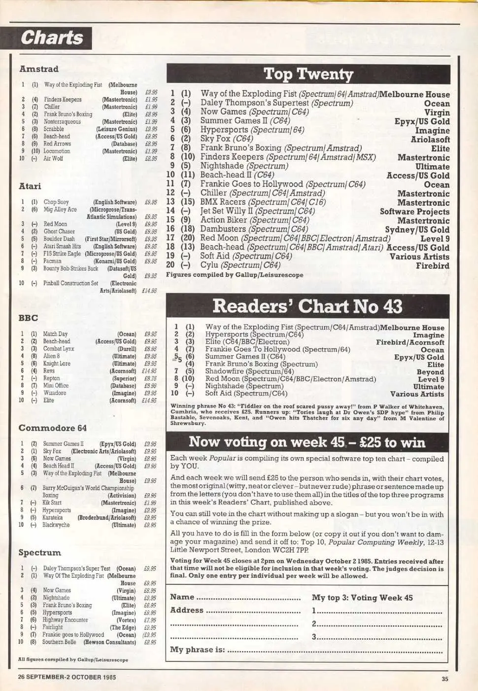Chart Scan