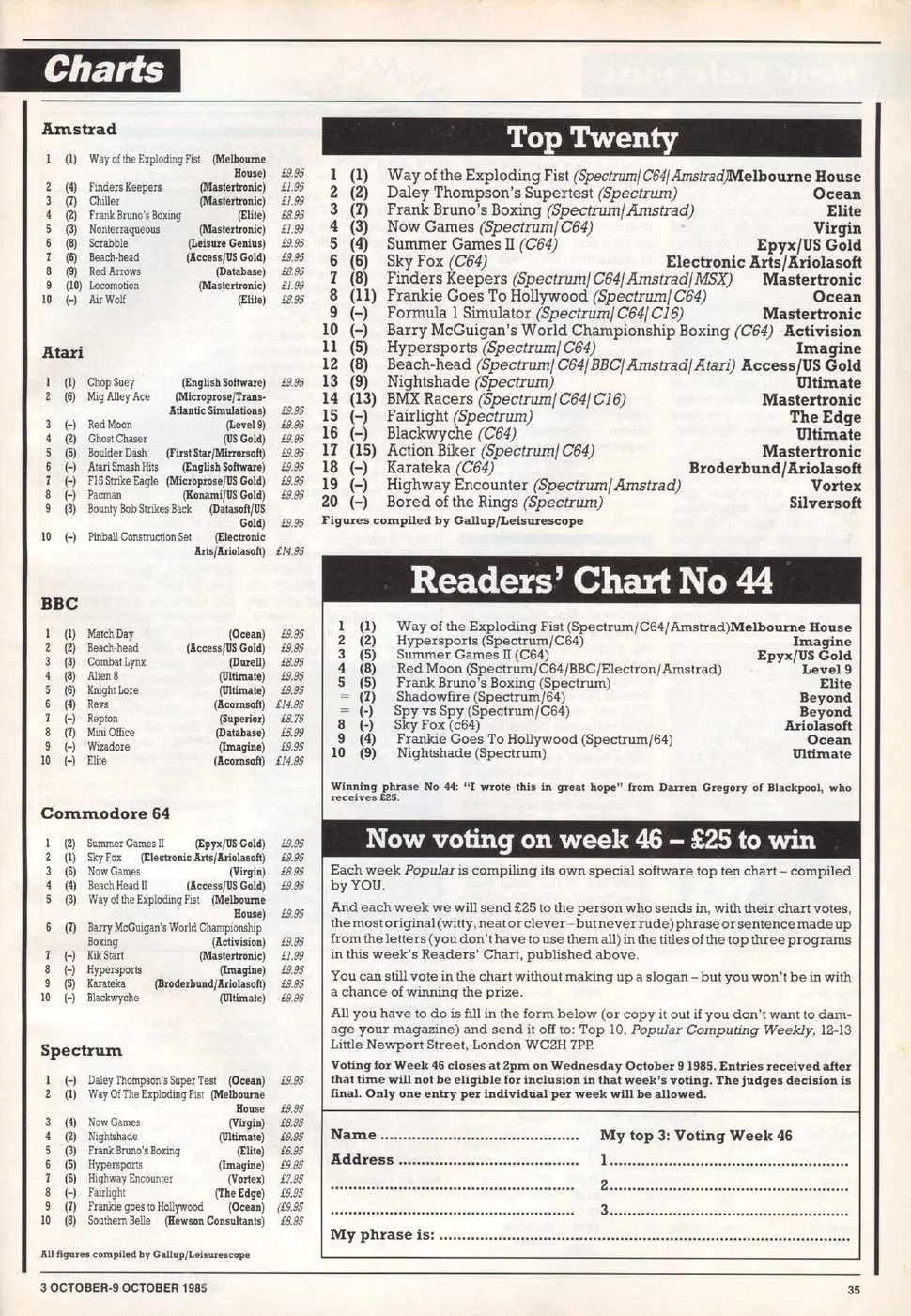 Chart Scan