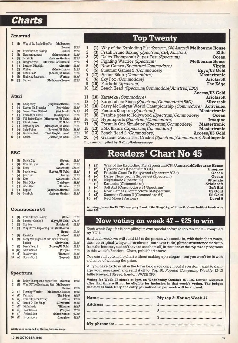 Chart Scan