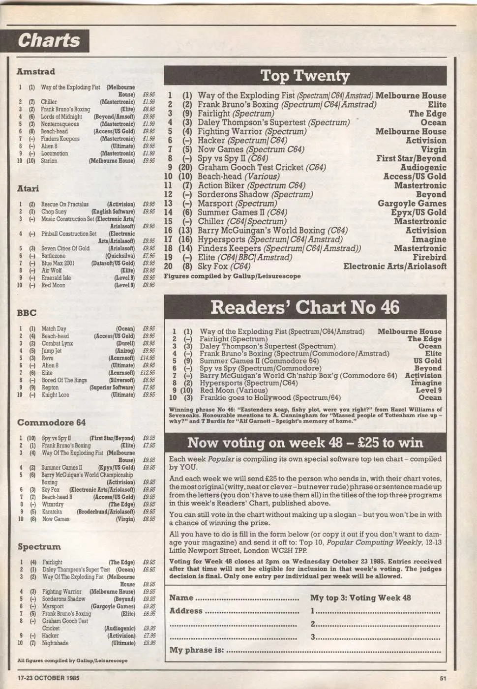 Chart Scan