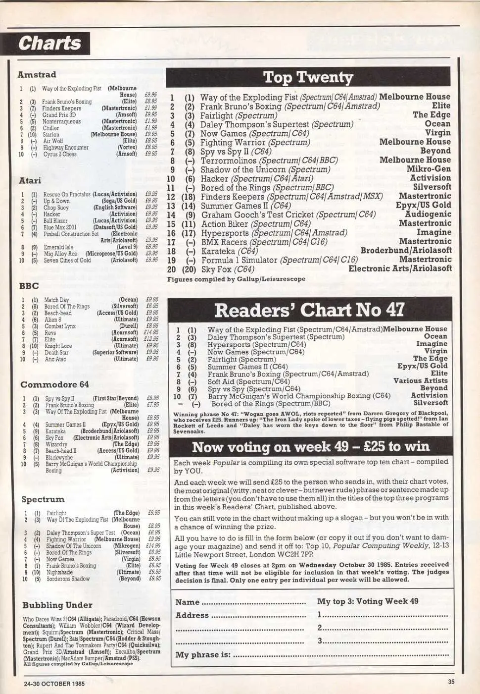 Chart Scan