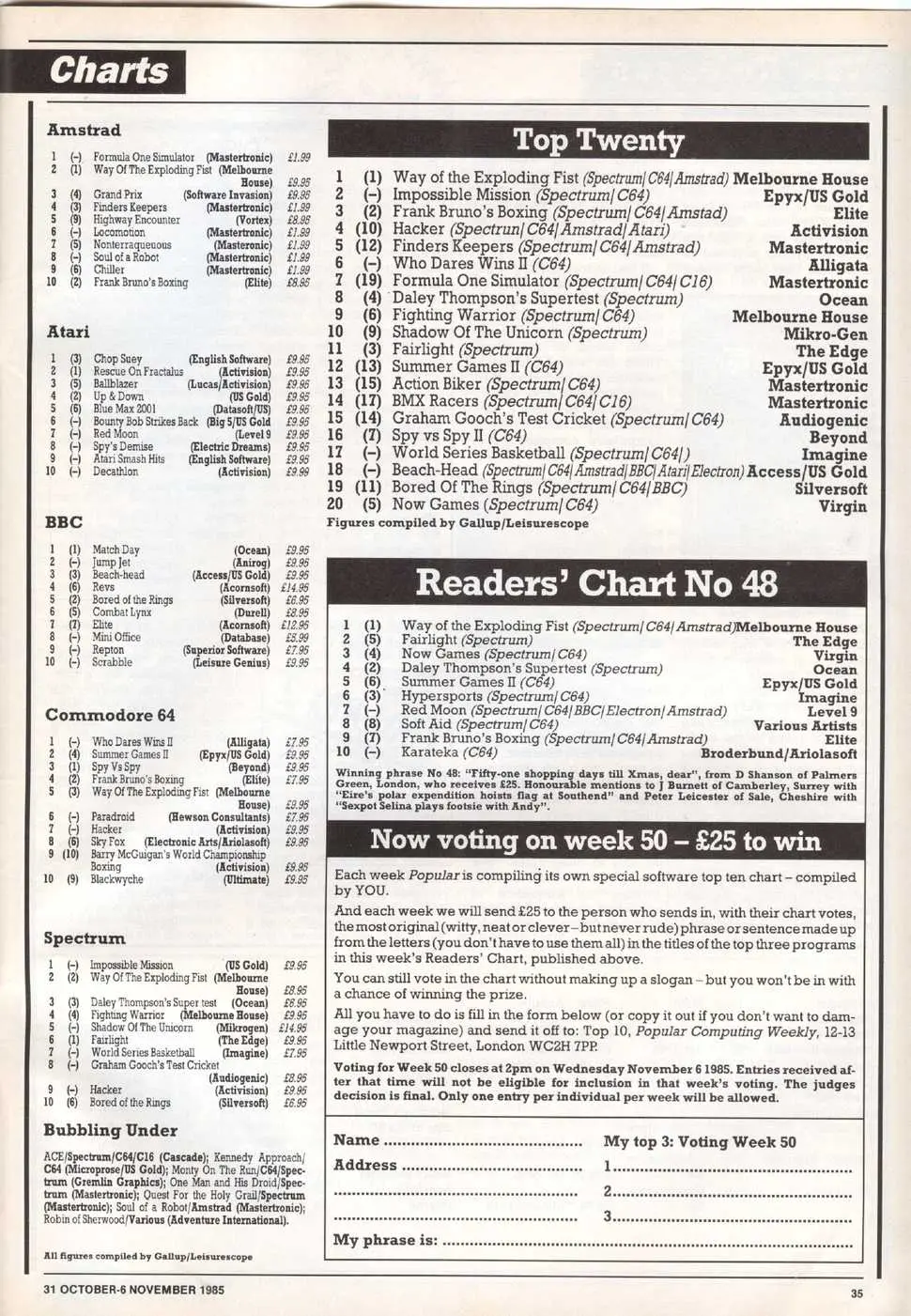 Chart Scan