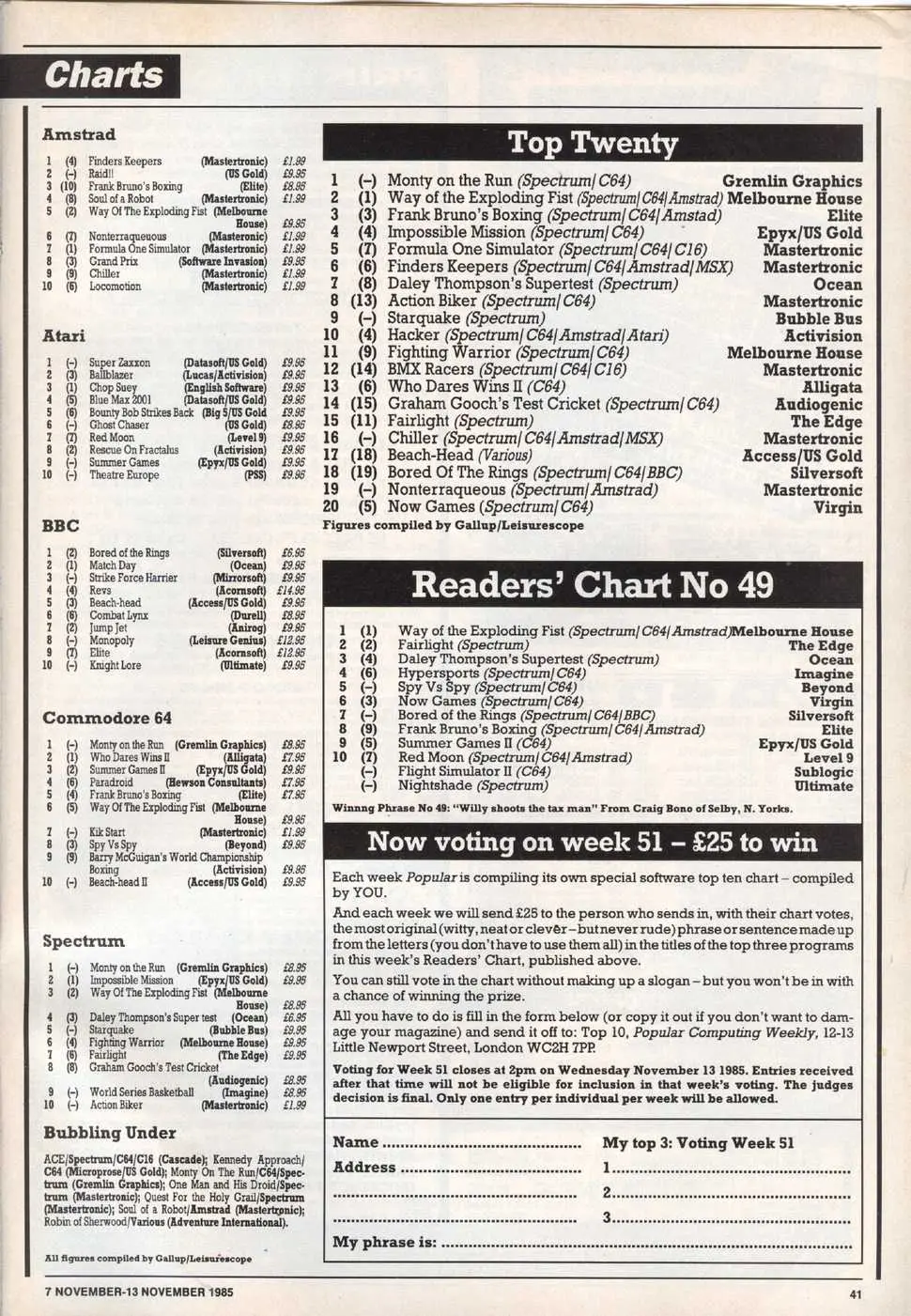 Chart Scan