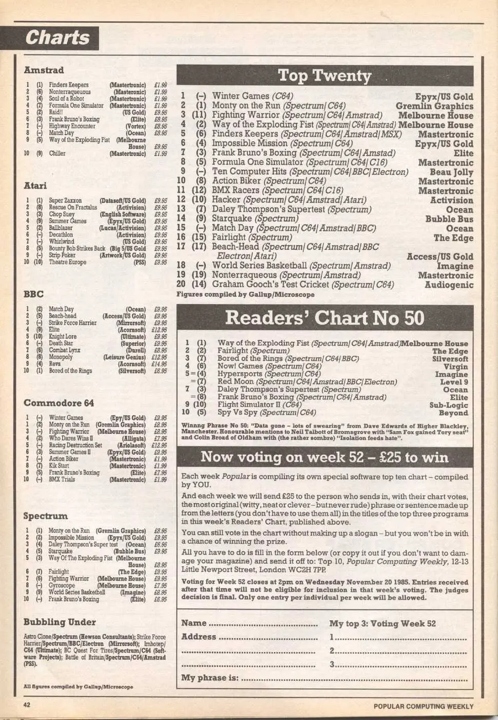 Chart Scan