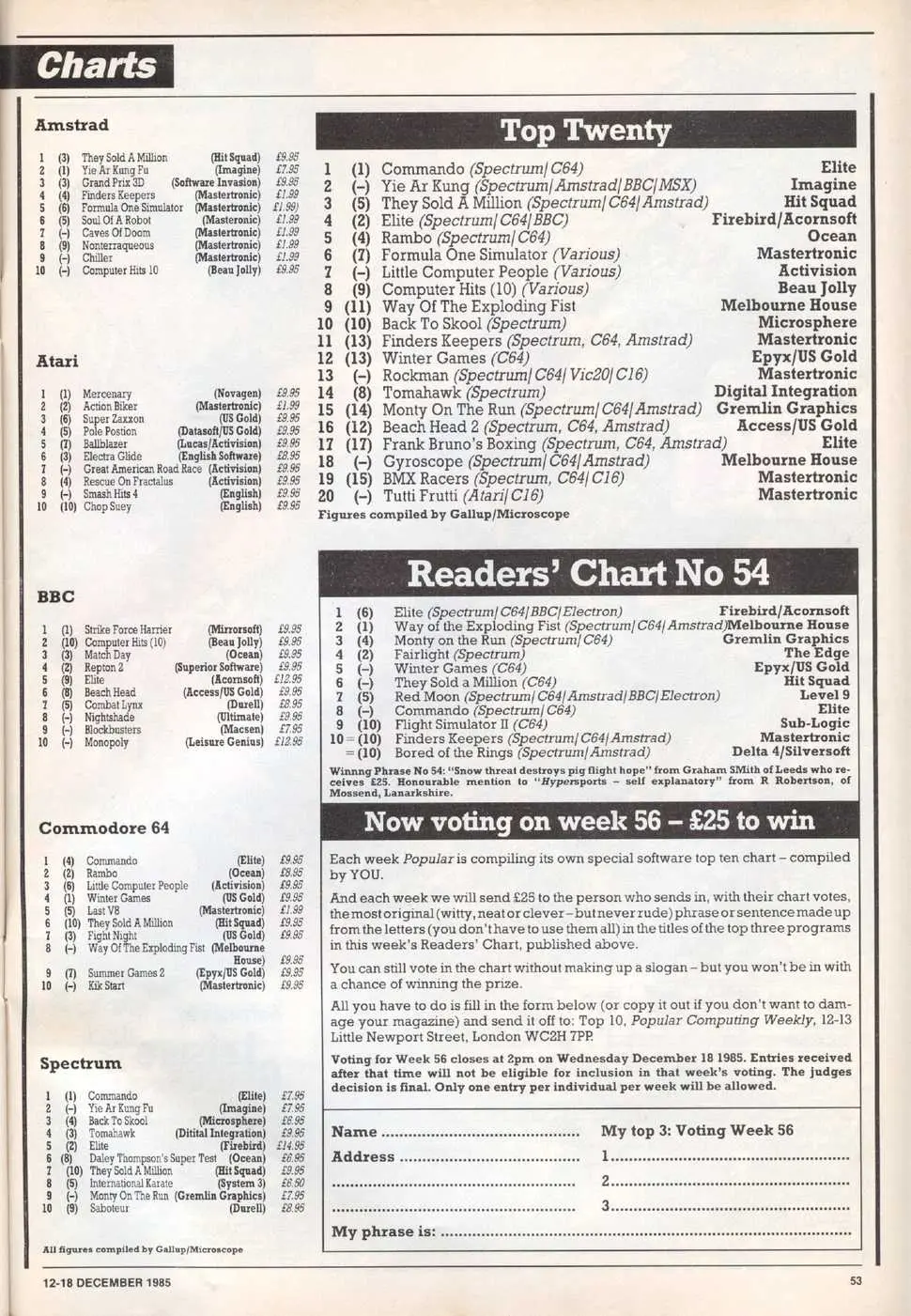 Chart Scan