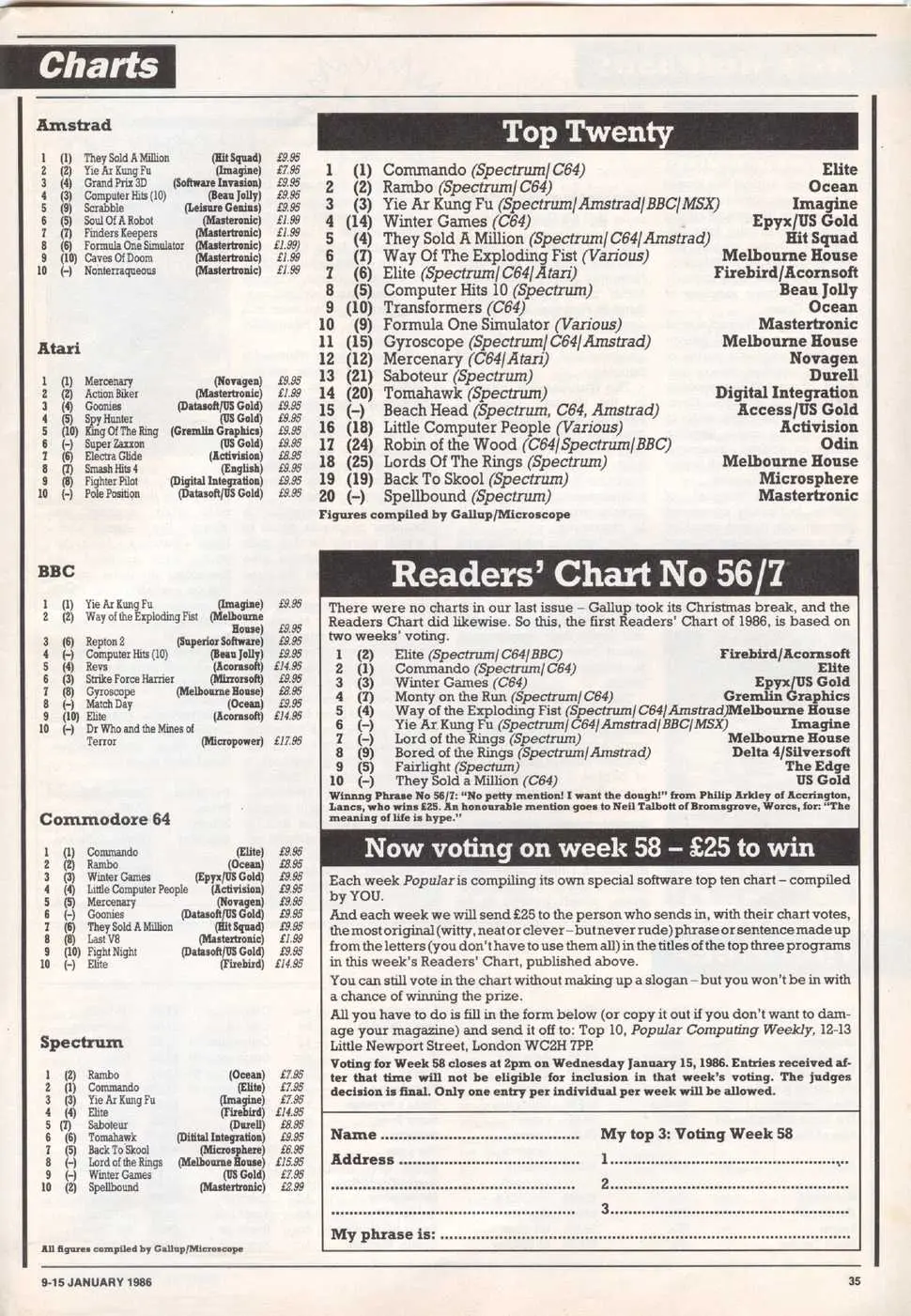 Chart Scan