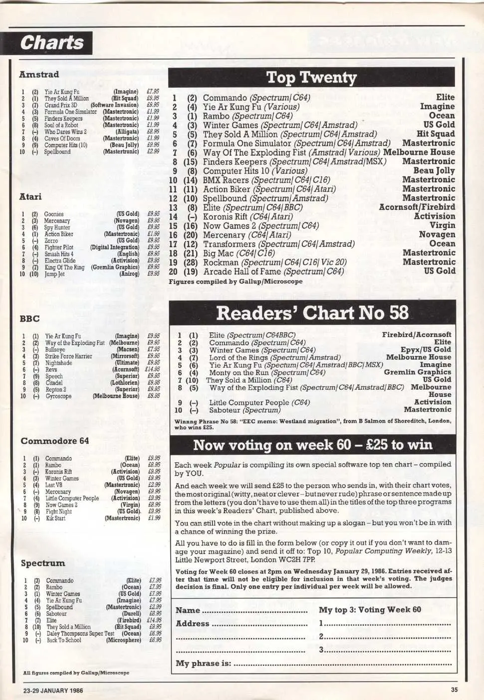 Chart Scan