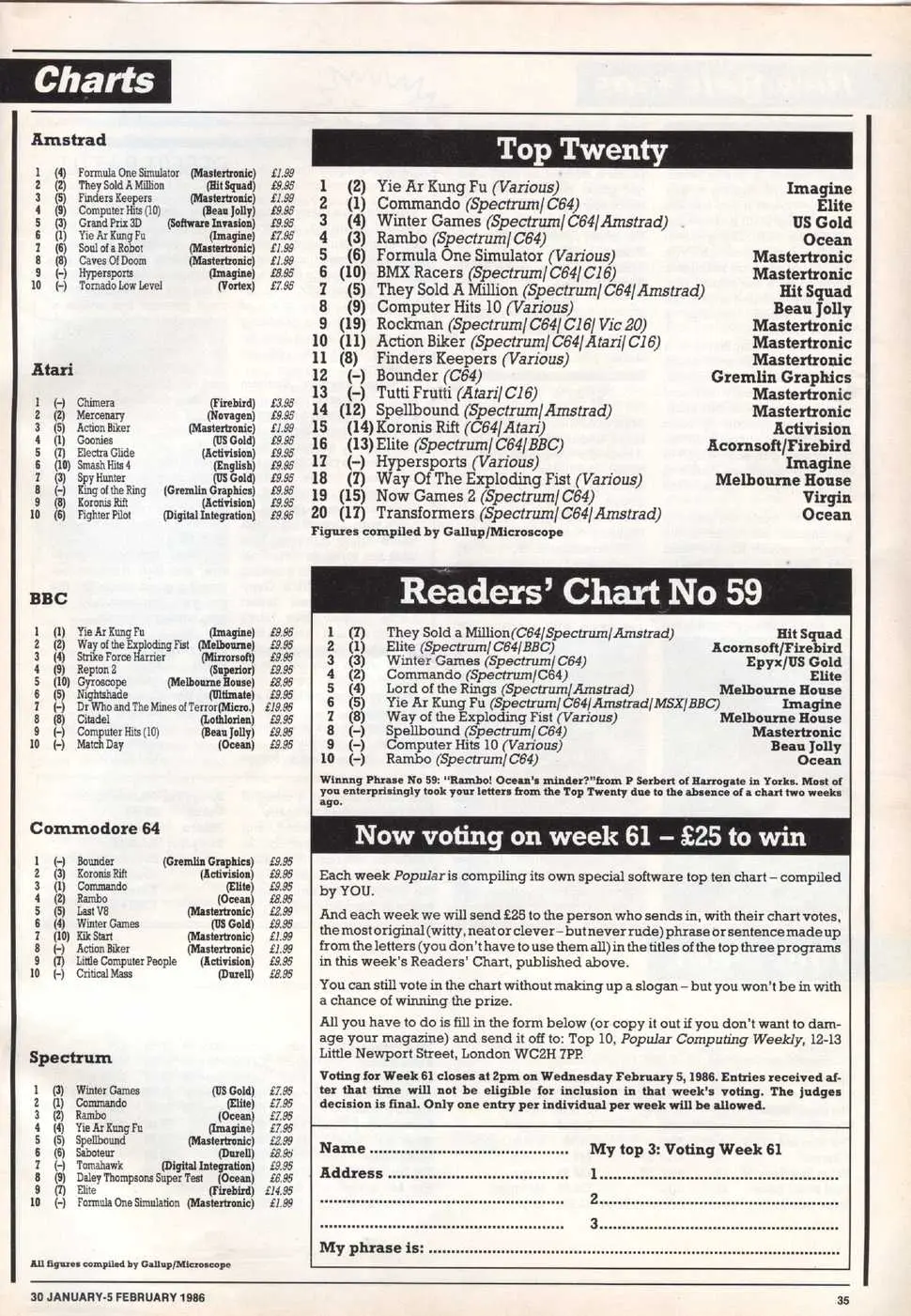Chart Scan