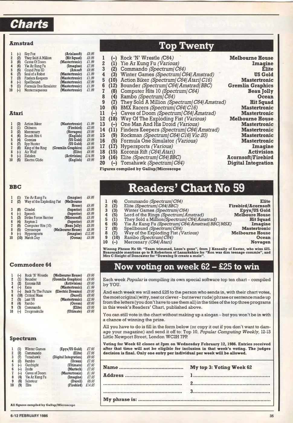 Chart Scan