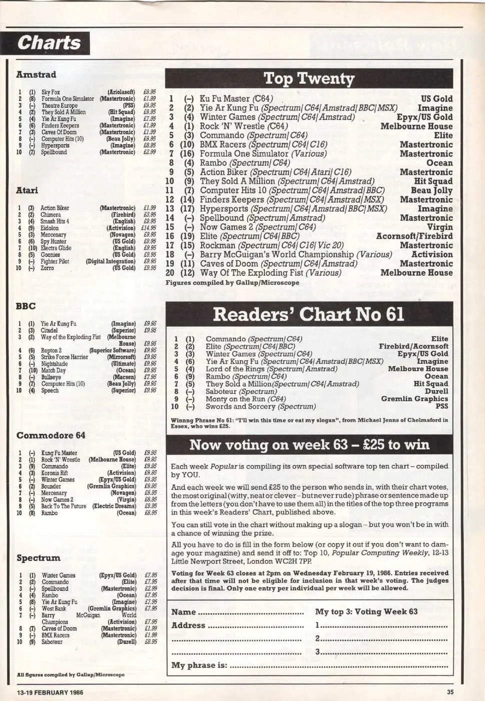Chart Scan