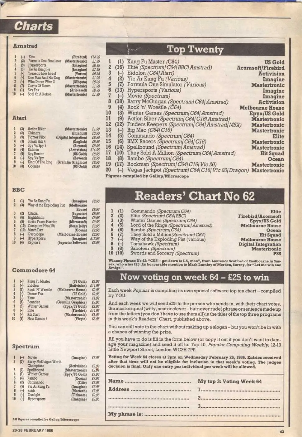 Chart Scan