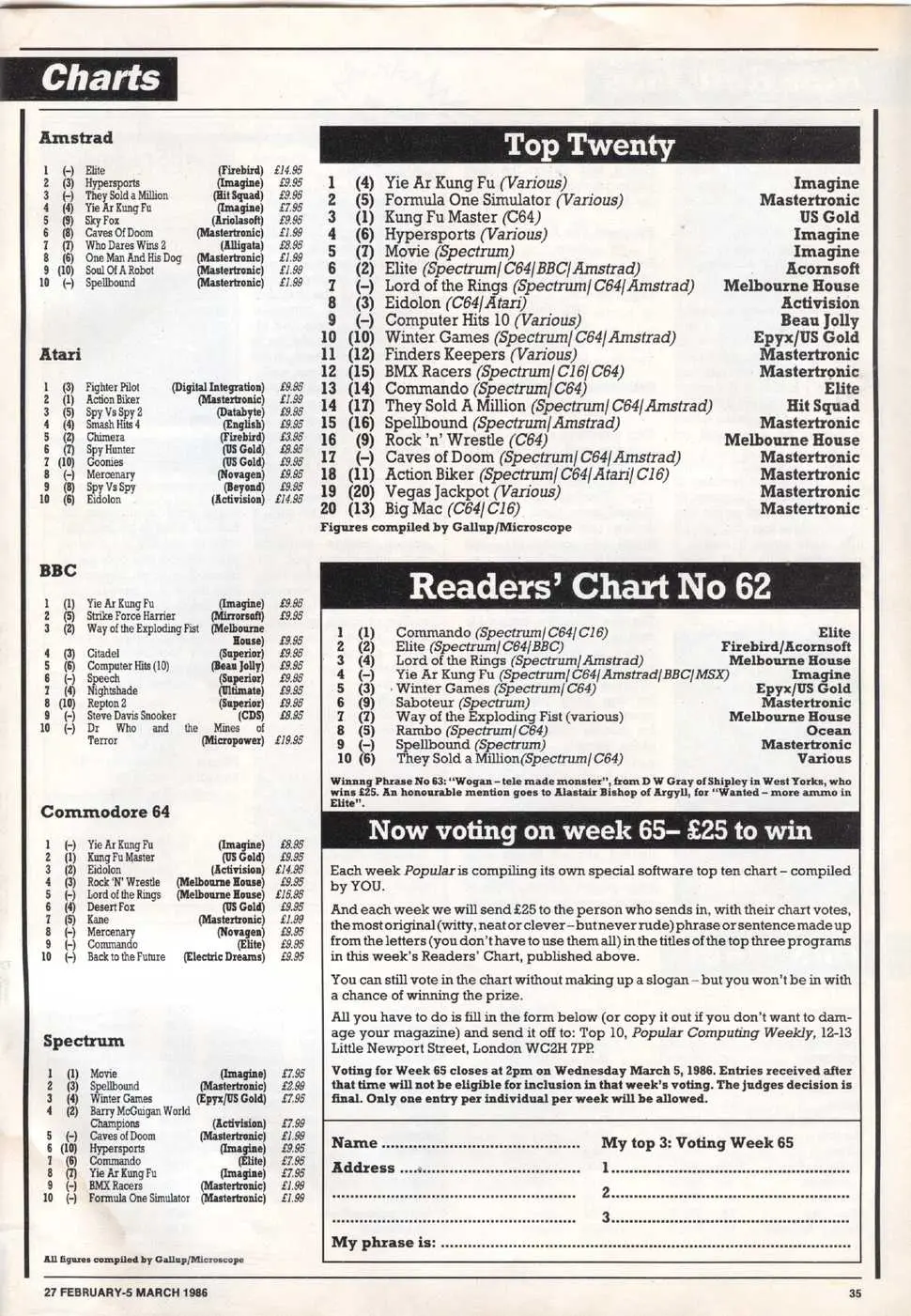 Chart Scan