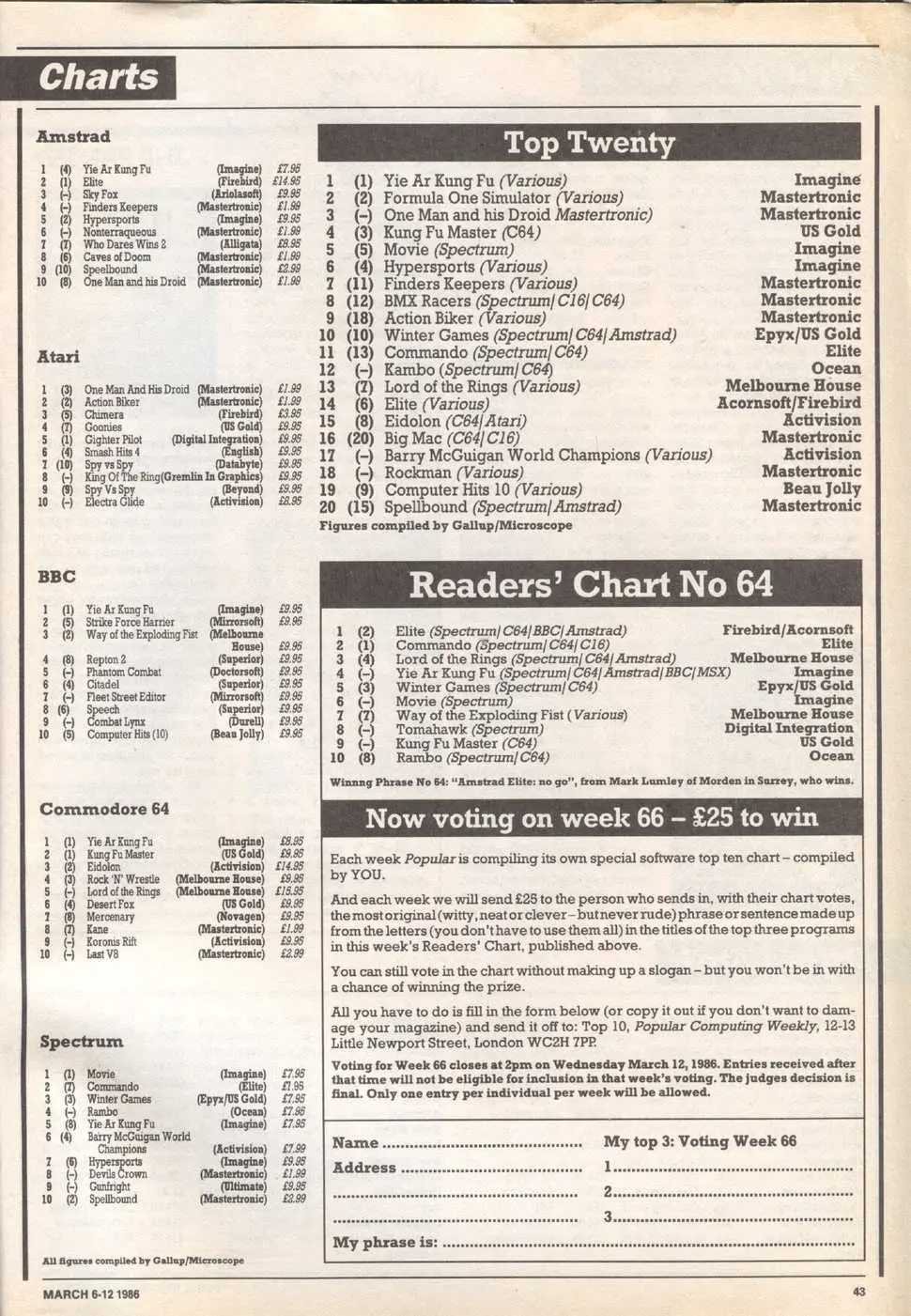 Chart Scan