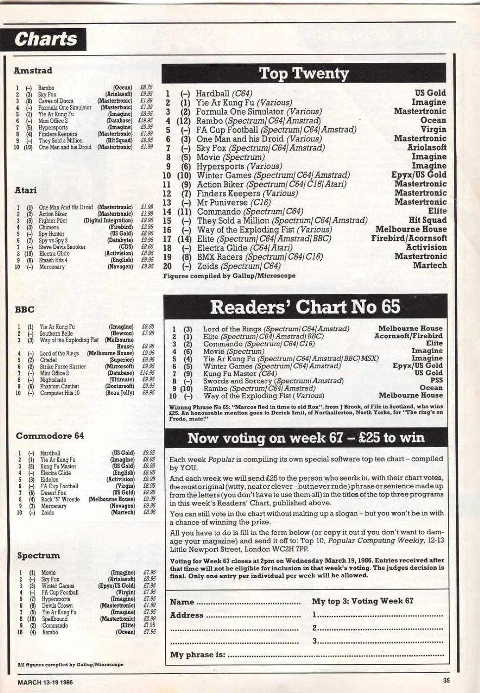 Chart Scan