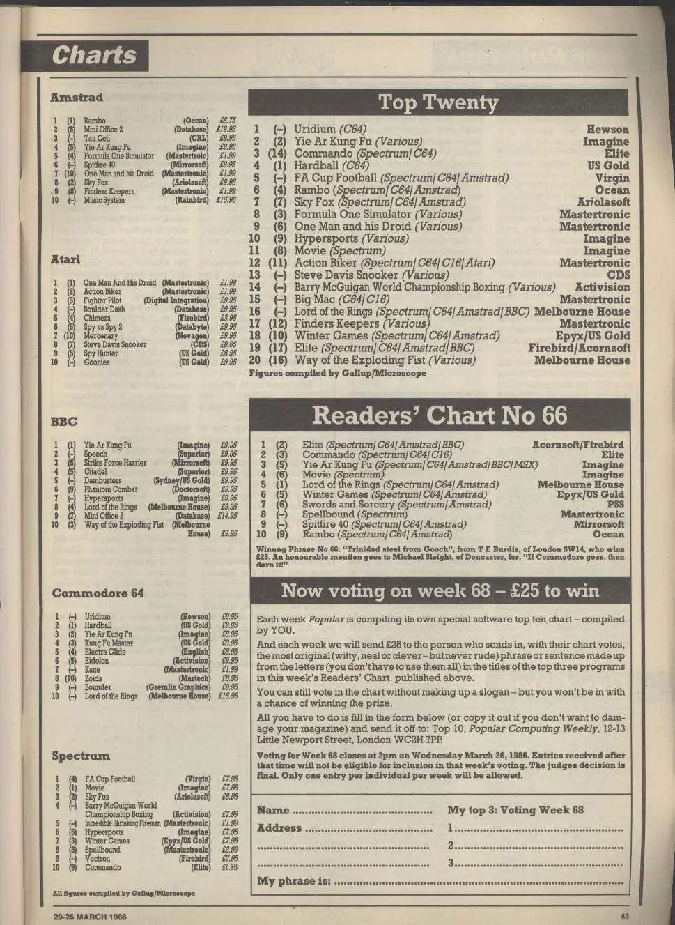 Chart Scan