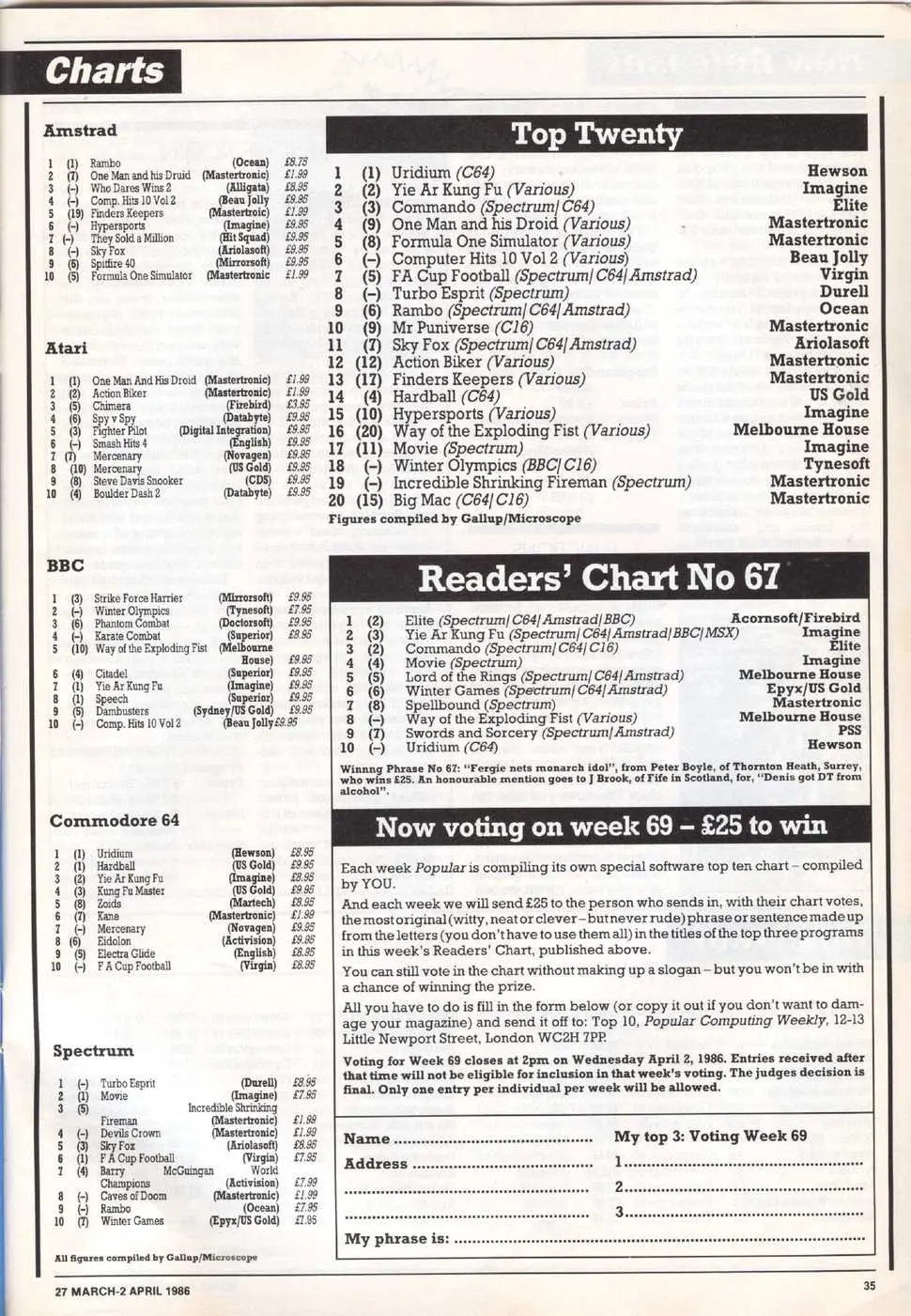 Chart Scan