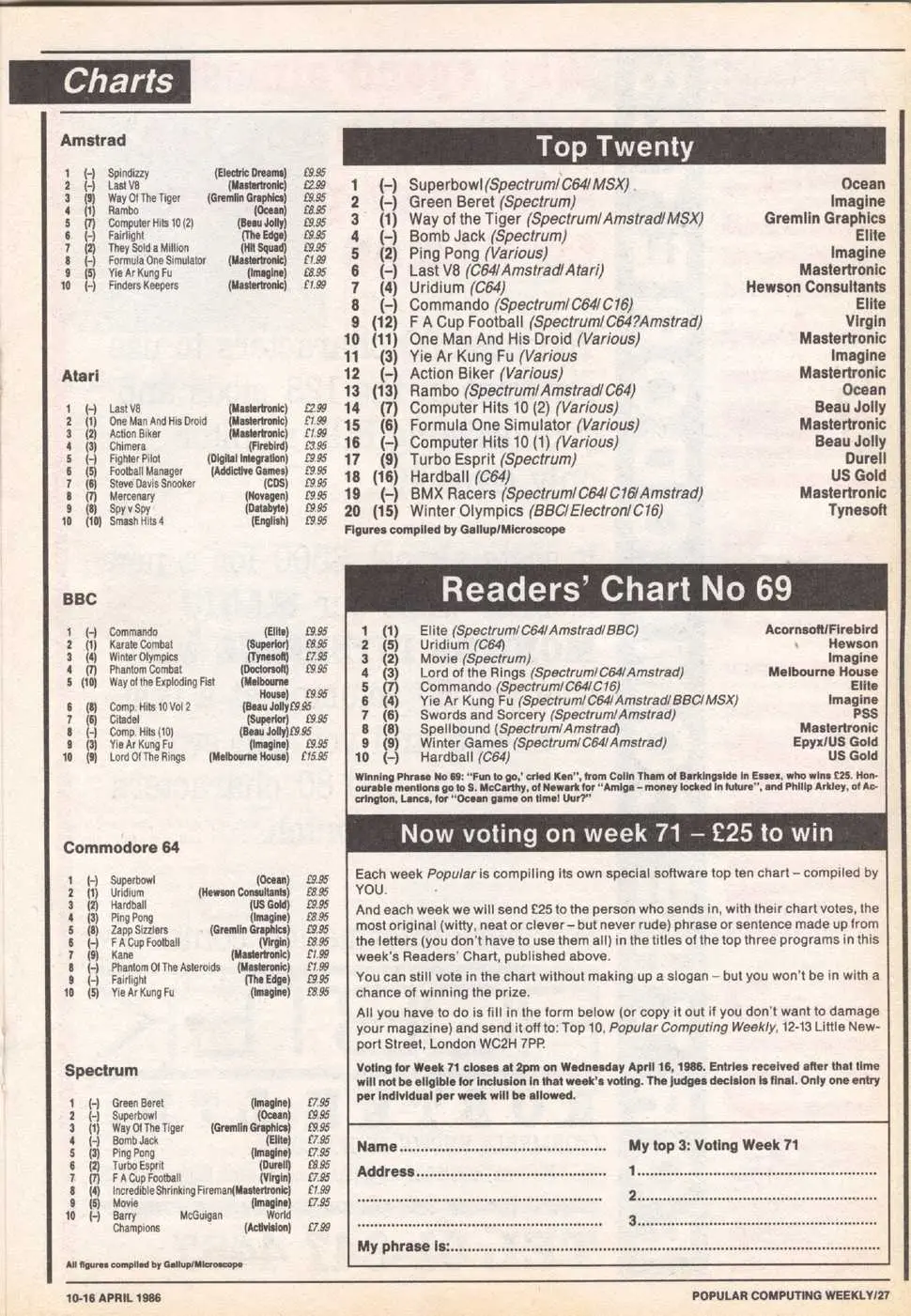 Chart Scan