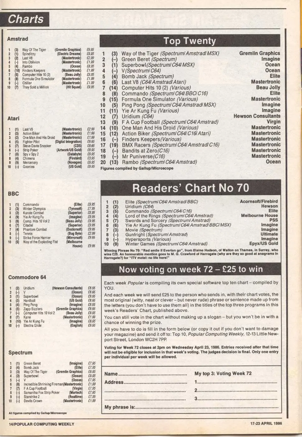 Chart Scan